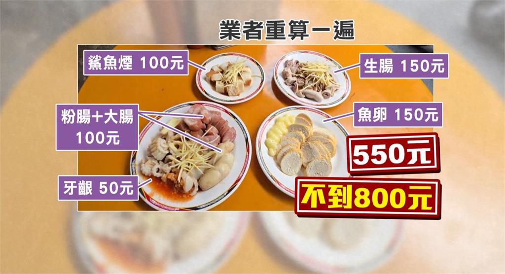 屏東夜市「4盤黑白切800元」遭批坑過頭了!店家現身回應重算:不可能