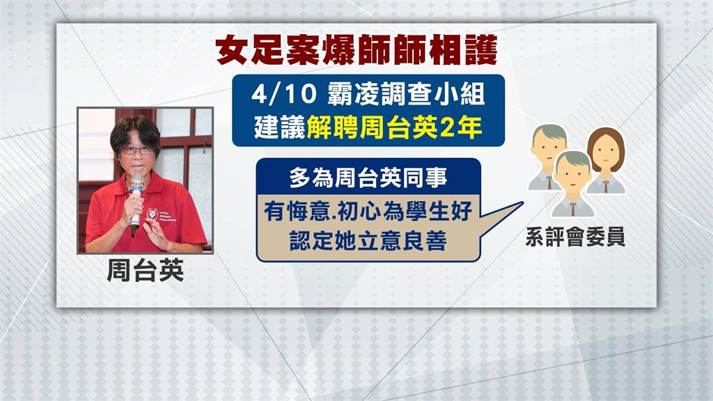 台師大「懲處周台英會議」開4小時 系主任:結果不公開