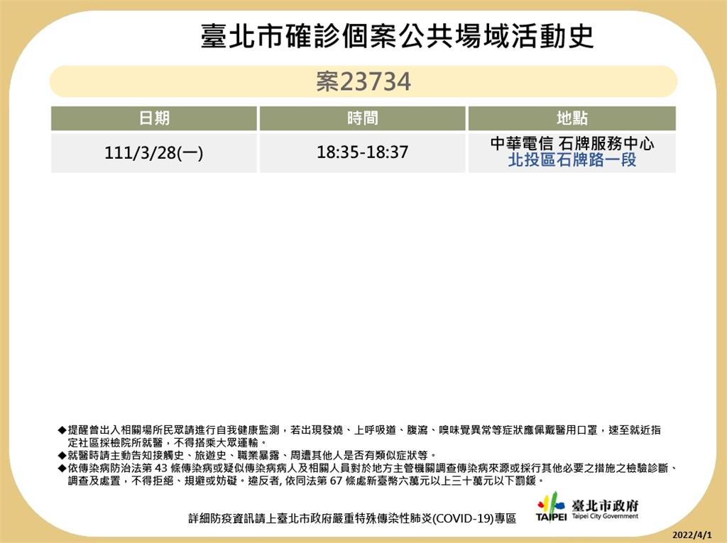 快新聞/北市再曝10張足跡「農委會也入列」 陳吉仲快篩結果晚間出爐