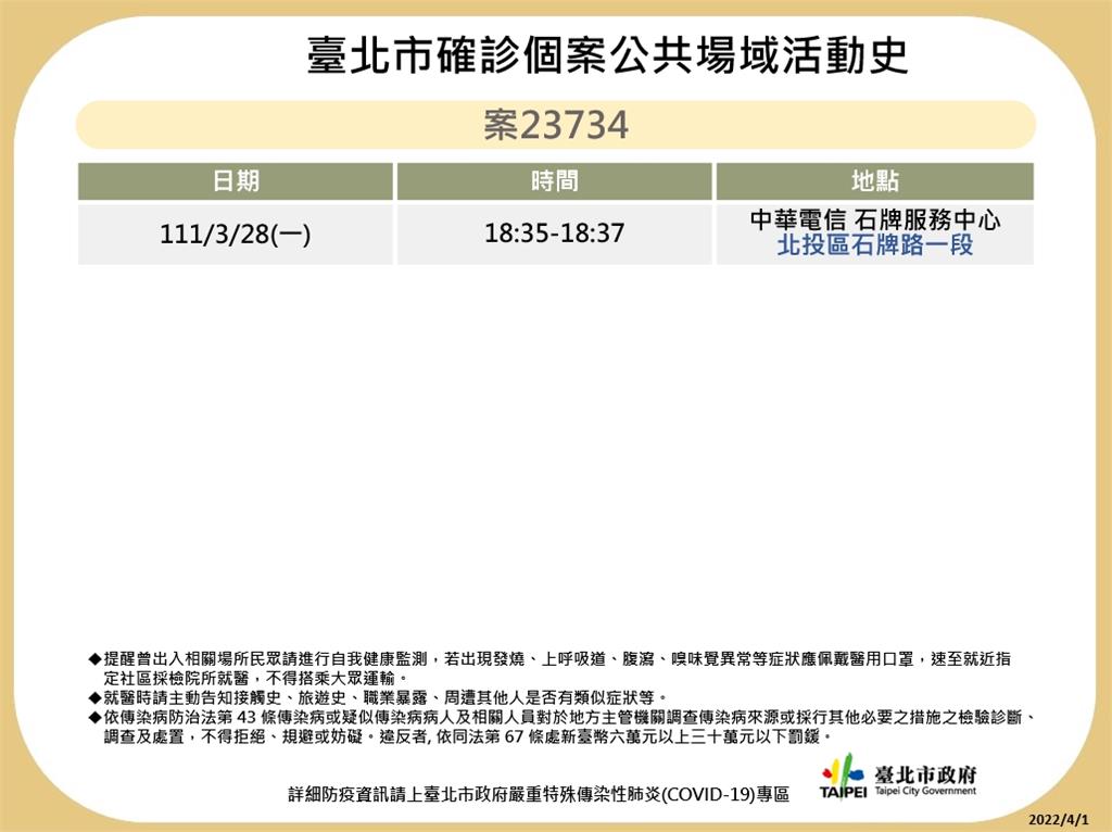 快新聞／北市再曝10張足跡「農委會也入列」　陳吉仲快篩結果晚間出爐