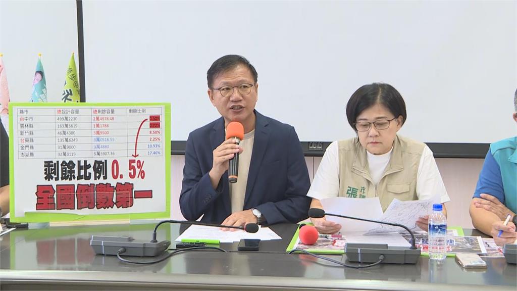 快新聞/垃圾擠爆大里掩埋場!台中議員轟「盧氏騙局」 廢棄物直衝80噸