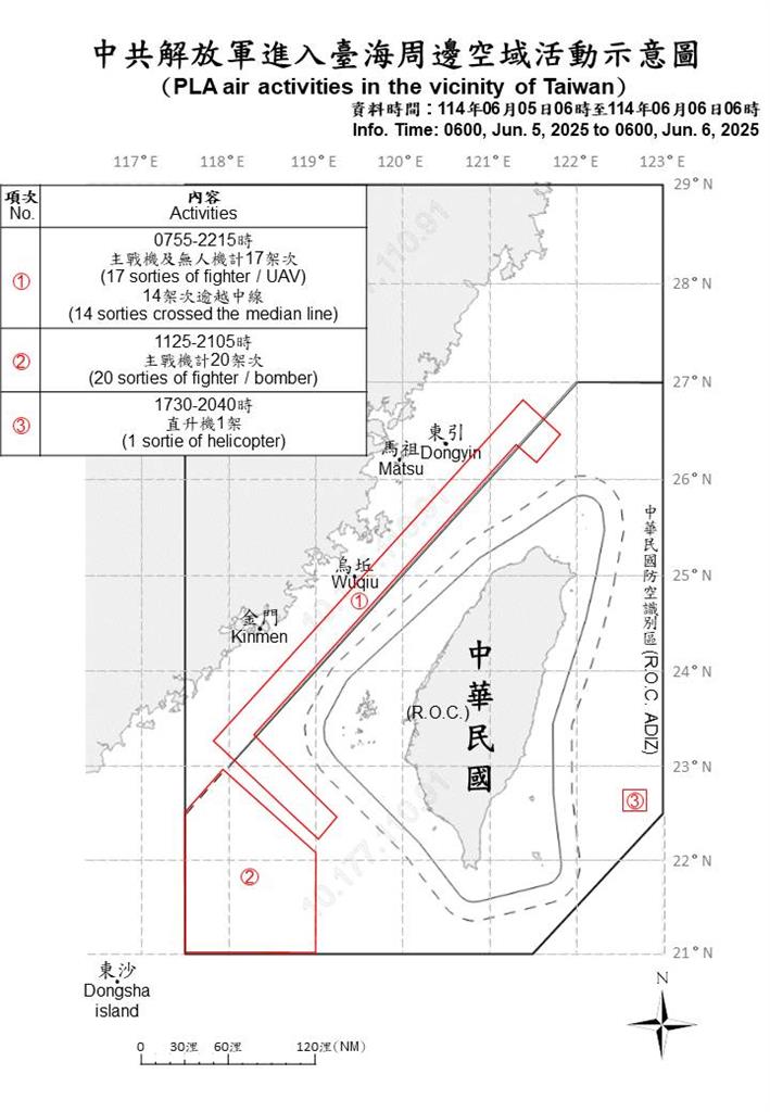 快新聞/又來鬧!中國46機艦船擾台 國軍運用任務機嚴密監控