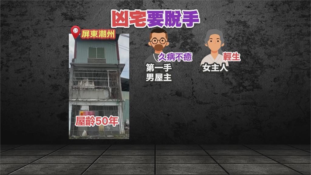 屏東潮州2死凶宅250萬拋售 「備註2點」意外成話題