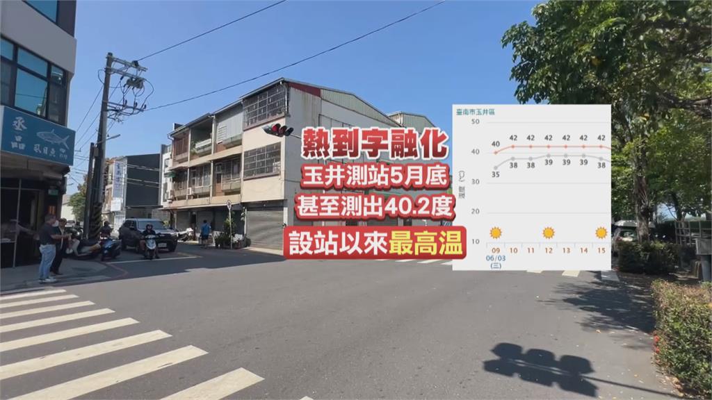 台南飆39度高溫！　路牌字體「熱到融化」　網友：以為是AI