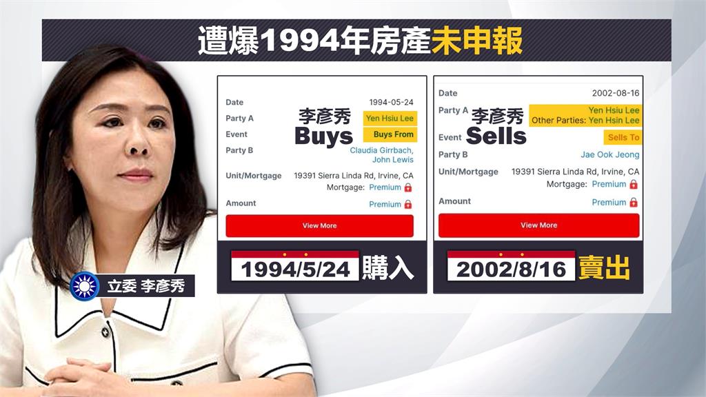 認在美房產申報不實　李彥秀稱26年前不懂挨批「裝糊塗」