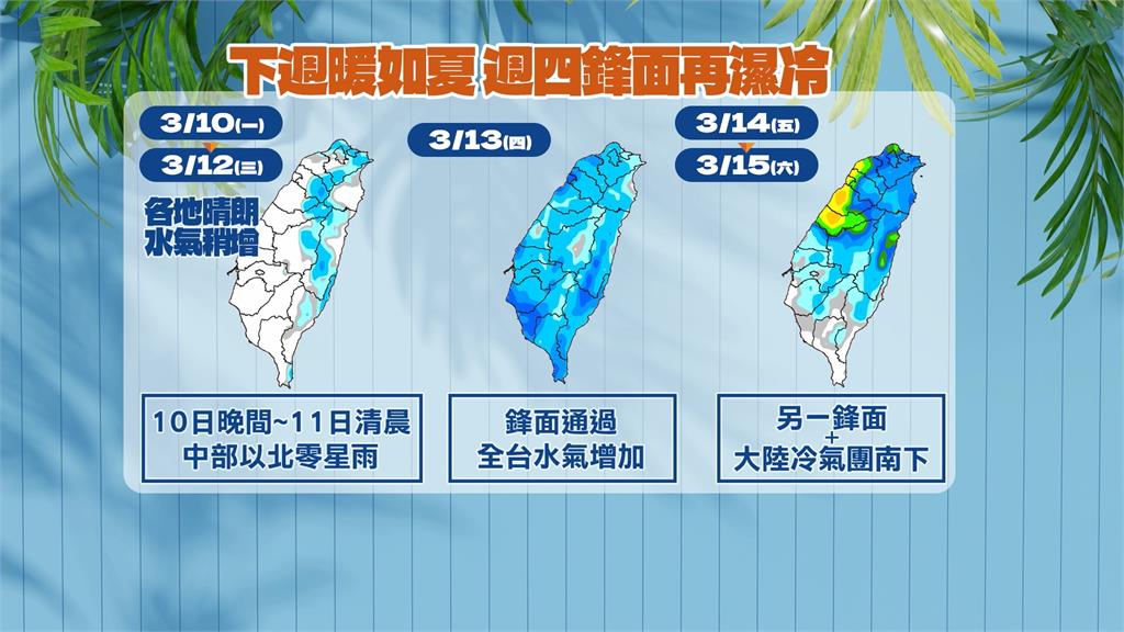 好天氣到這天！　再迎2波鋒面　恐再下冰雹