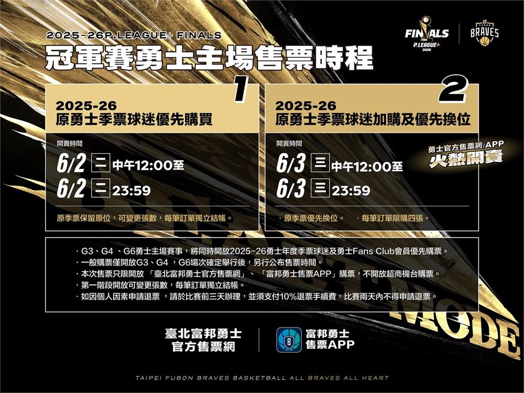 PLG／想看野獸打幾場？勇士冠軍賽主場門票「這天」開賣　球迷見面會G7隔天登場