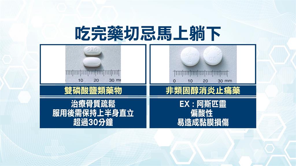 吃完藥躺下恐傷害食道黏膜 阿斯匹靈偏酸性易造成黏膜損傷