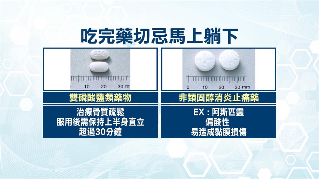 吃完藥躺下恐傷害食道黏膜　阿斯匹靈偏酸性易造成黏膜損傷