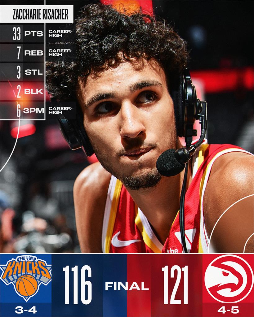 NBA(影)/法國人真的比較強!老鷹狀元郎破繭爆砍33分 全能表現擊落尼克