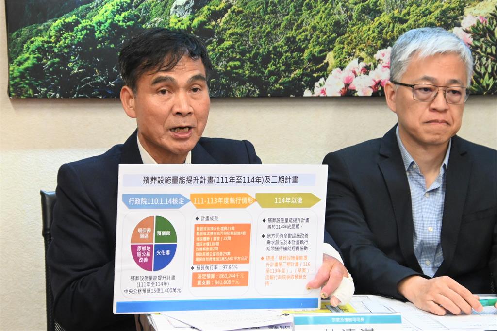 快新聞/盼爭取19億經費!助地方提升殯葬設施量能 內政部3年改善88案