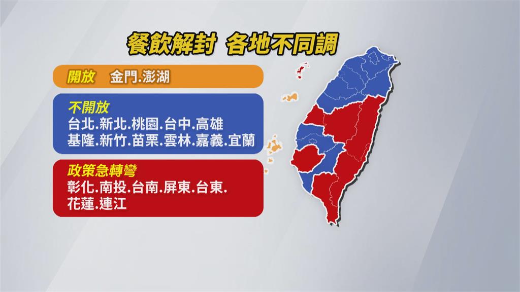 「微」解封?「胃」解封?「偽」解封? 2縣市餐廳可內用 蘇揆說話了!