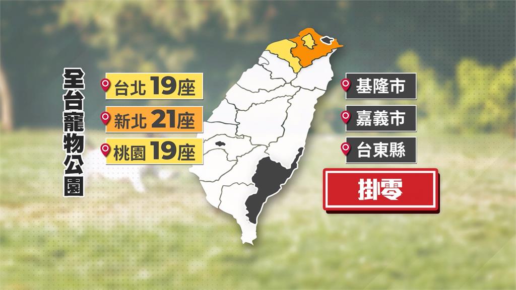 讓毛小孩玩得安心又放心! 寵物公園設計、安全掀關注