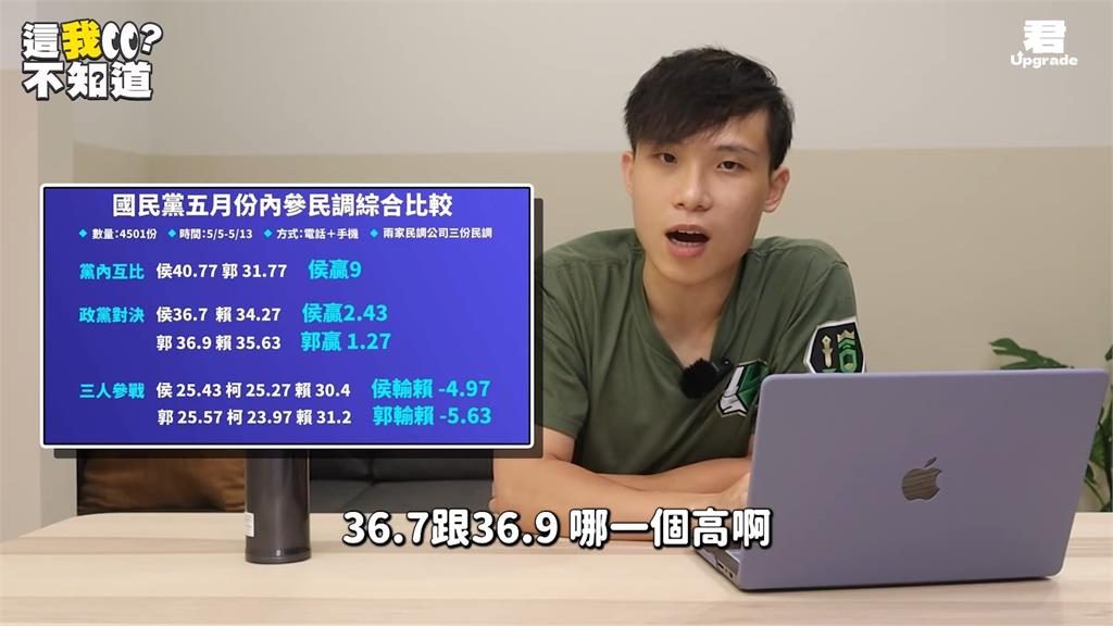 徵召侯友宜有黑箱?他批「郭侯之爭」早定好贏家 藍營若當選恐民主倒車