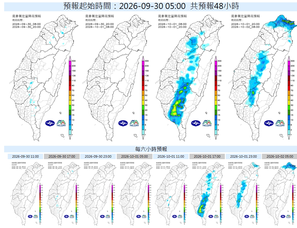 入秋最強東北季風要來了！專家曝「這天」伴雨勢低溫探20度　恐有大型颱風