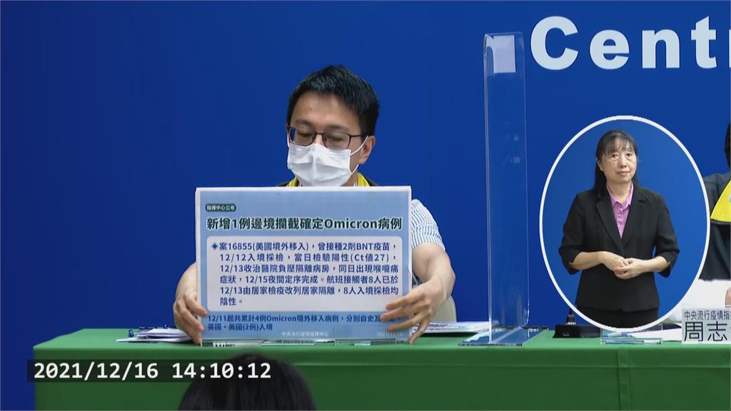 累計4例Omicron病例 春節返台專案加強篩檢