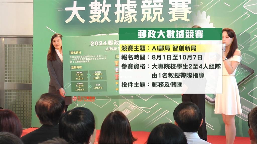 郵局邁向數位化　2024郵政大數據開跑總獎金120萬元