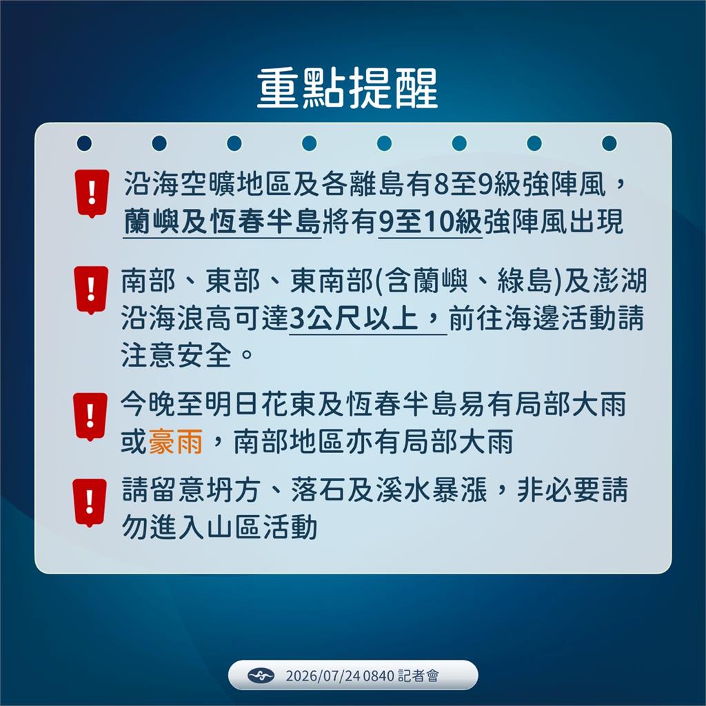 快新聞／颱風假穩了？「紅霞」進逼台灣ING　氣象署一句話藏玄機