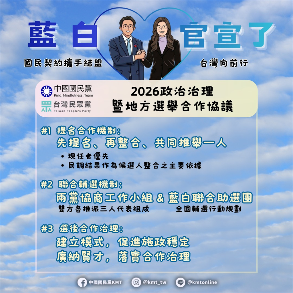 藍白合官宣圖曝光！Q版黃國昌「手牽鄭麗文」網一看秒乾嘔：2個拍咪呀合體