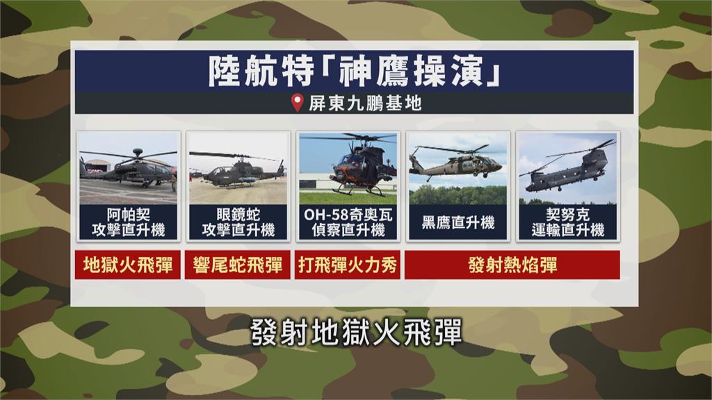 我漢光演習開始暖身　中軍機再現身西南角ADIZ擾台