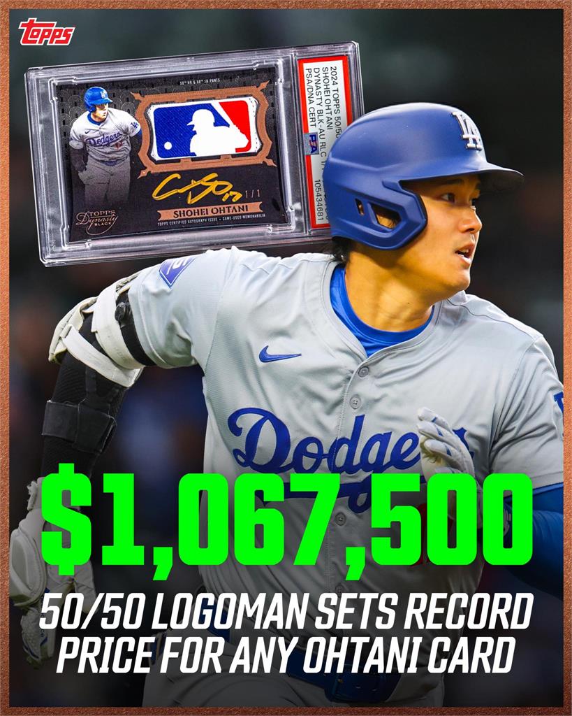 大谷翔平再寫史上最貴!「50轟50盜」簽名球員卡逾3000萬價格成交
