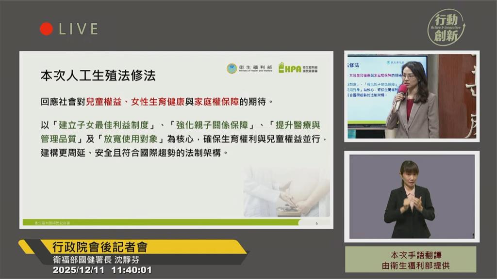 快新聞/行政院今拍板《人工生殖法》草案 石崇良:確保女性生育自主權