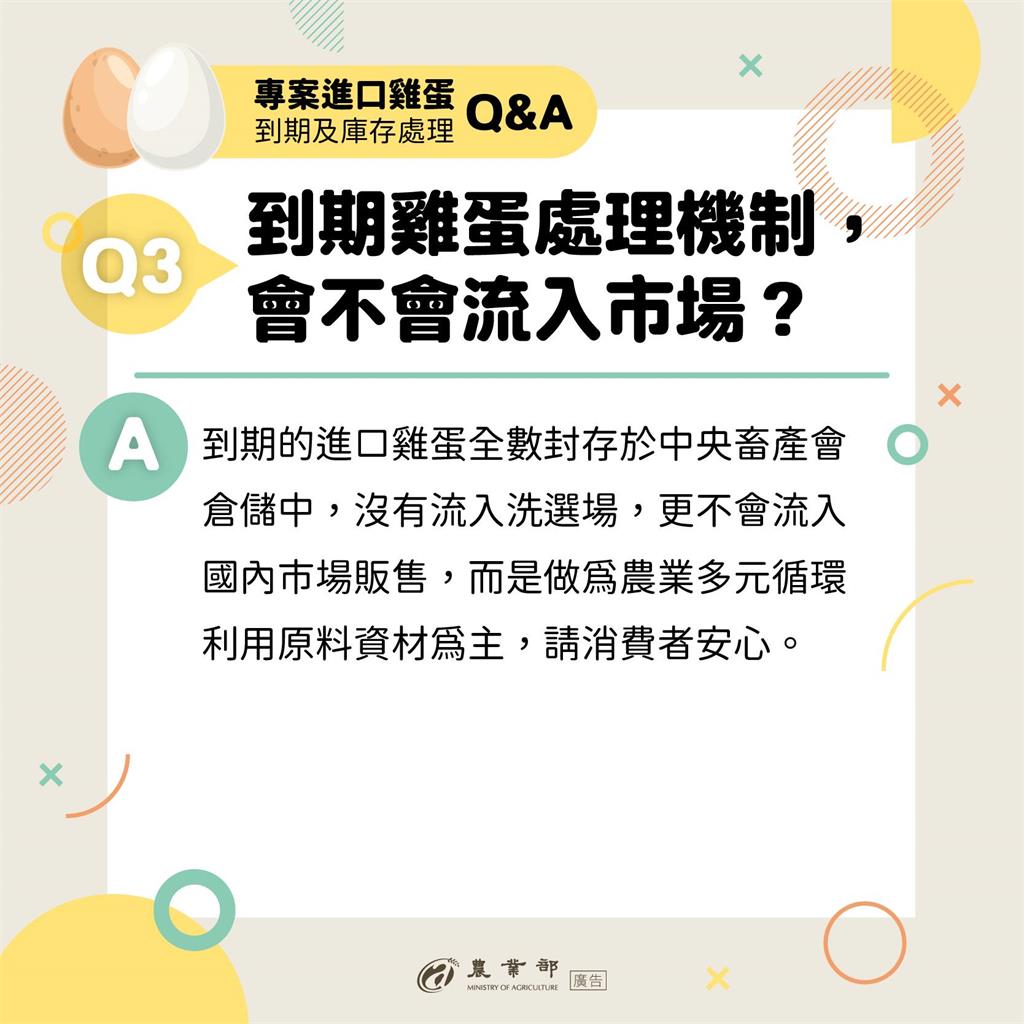 快新聞/專案進口到期雞蛋流向 農業部三點說明