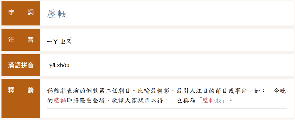 國文冷知識再+1「壓軸」正確用法曝光！網驚覺「原來大家都用錯了…」