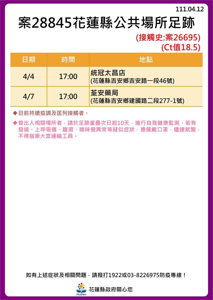 快新聞／花蓮+30！ 海量足跡曝光　新光兆豐休閒農場、遠雄海洋公園入列