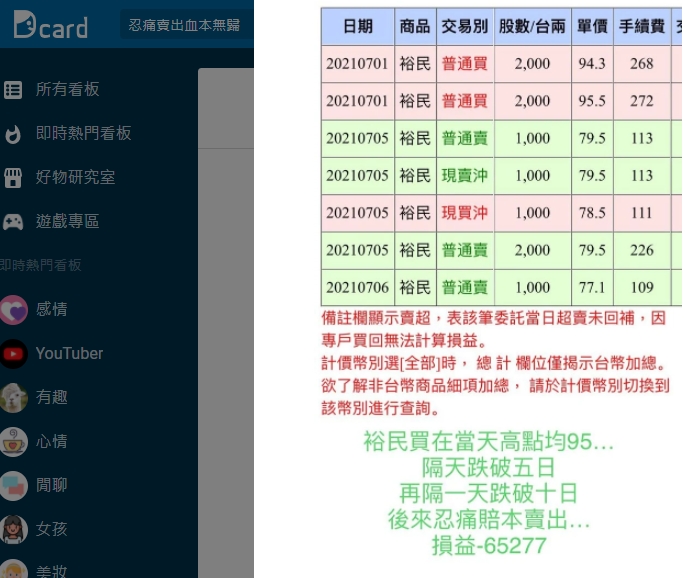 暈船了！心動買航運股「1週虧10萬」　他淚曝對帳單：笑吧