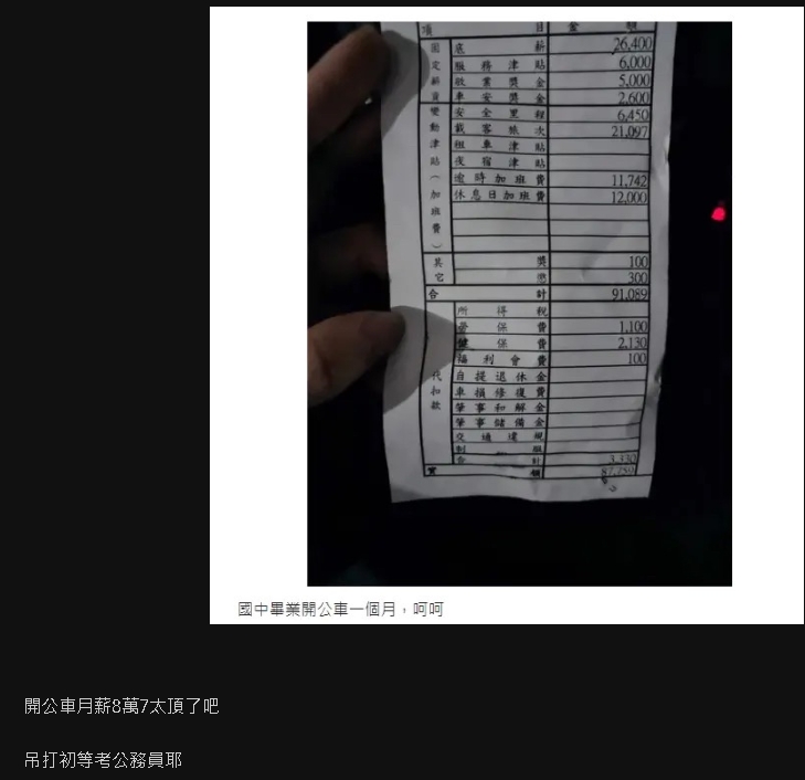 被學生嗆「這輩子就這樣」氣到狂揍!公車司機「驚人月薪」震撼網:贏過公務員