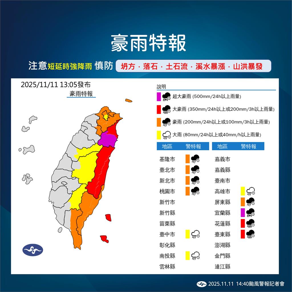 快新聞／慎防強降雨！鳳凰龜速逼近高屏　登陸後恐迅速轉為「熱低壓」