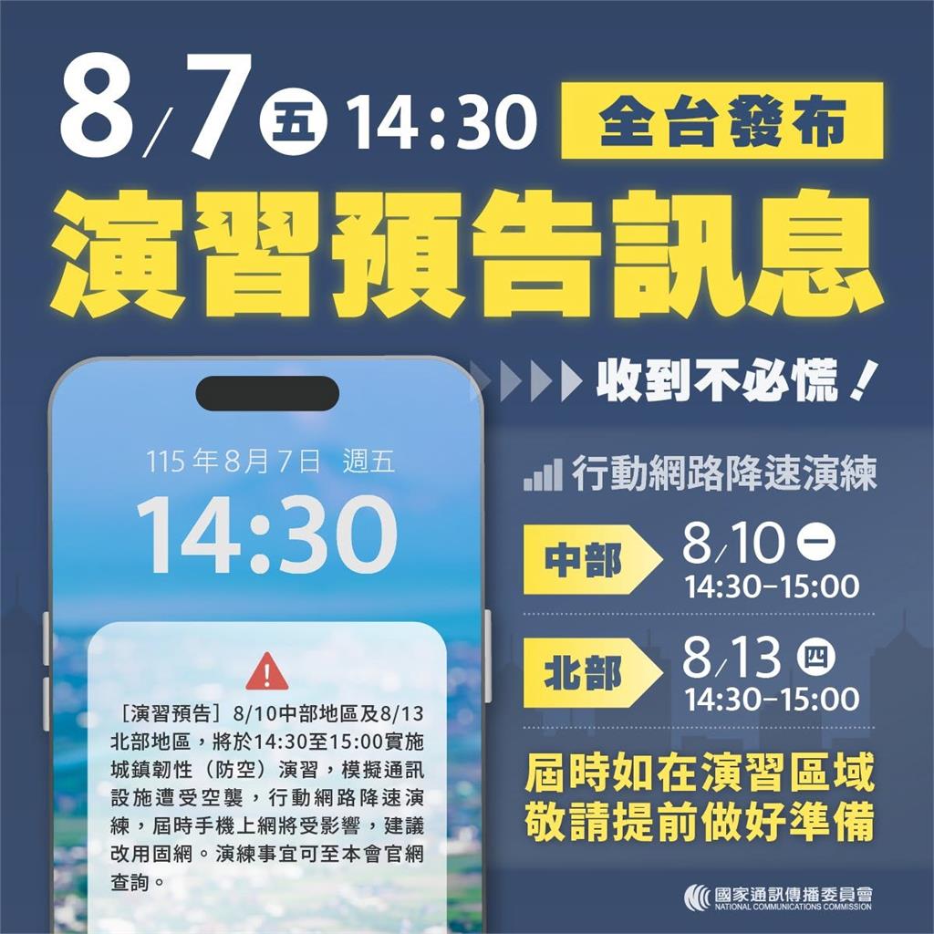全台注意！「行動網路降速演練」於下週兩日登場　NCC「1時間」發預告訊息