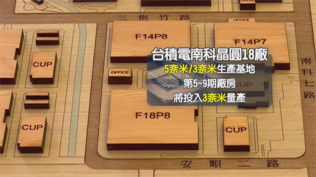 台積電3奈米擴廠粉碎「去台化」雜音 劉德音:台積研發中心明年Q2竹科開幕