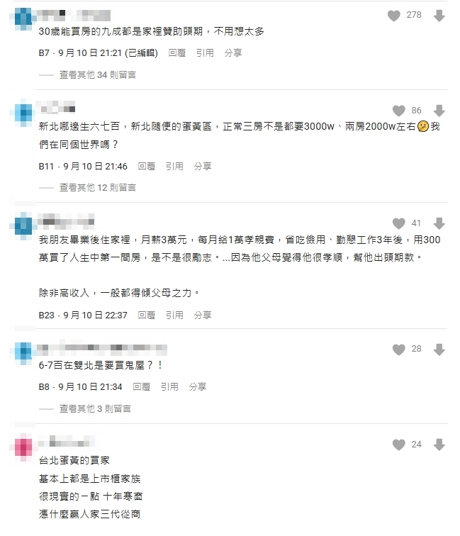 30歲還沒買房很廢嗎？他嘆「買不起雙北又存嘸錢」網搖頭曝1真相：不用太自責