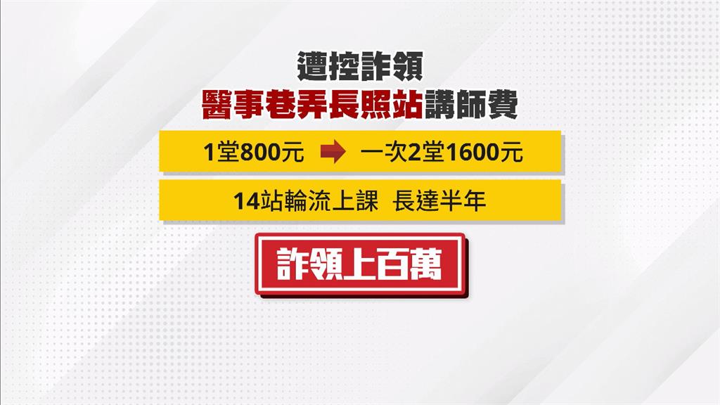 嘉義縣長照站驚爆「詐領講師費」　半年來累計上百萬