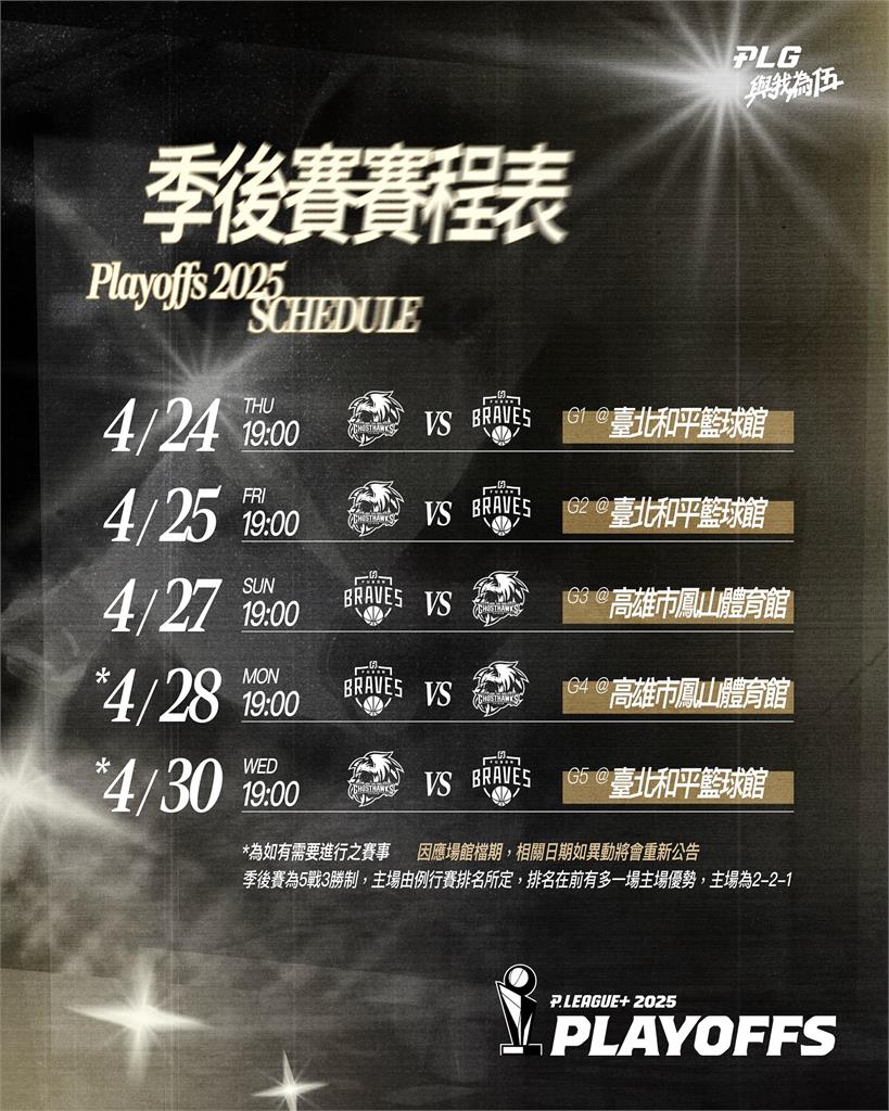 PLG/ 季後賽賽程公佈4月24號週四開打 勇士率先在主場迎戰獵鷹