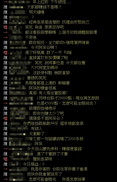 台股暴跌千點引恐慌！他驚覺不妙「一鍵畢業」吐回75萬獲利：半年賺的全賠光