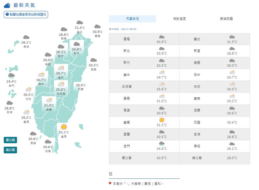 又有熱帶擾動?專家曝「發展預測」揭襲台機率 午後雷雨狂炸「3地區」急警示