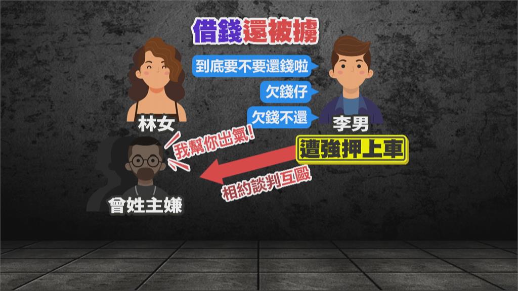 討債反被擄走圍毆 警救出債主發現身揹8條通緝