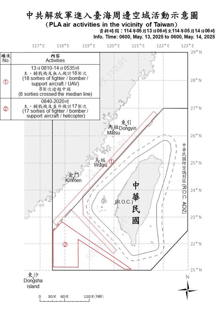 快新聞/中國又來亂!45機艦船擾台 國軍嚴密監控應處