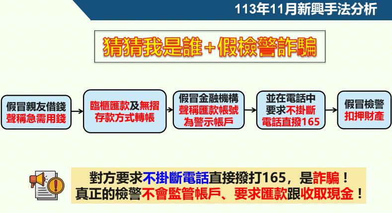 快新聞/全民防詐一起來! 刑事局「打詐儀錶板」專網正式上路