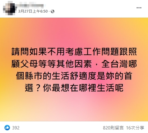 你最想在台灣哪裡生活？網友秒推1城市：天氣超好、去哪都方便