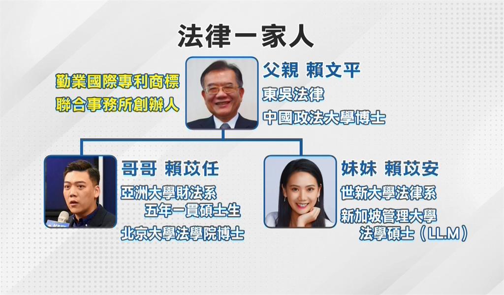 妹妹護哥哥！　賴苡任大爆交保內幕　「親妹」律師急搶麥