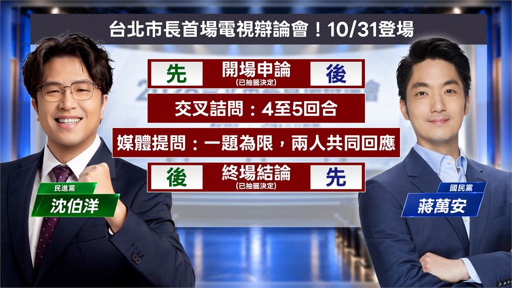 首場辯論後趕場車掃！蔣萬安因病閉關　沈伯洋溫暖關心