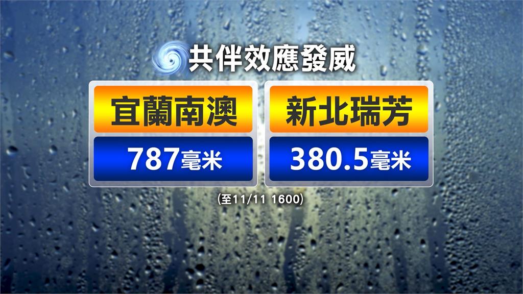 鳳凰進逼海陸警齊發! 最快明傍晚自「高屏地區」登陸