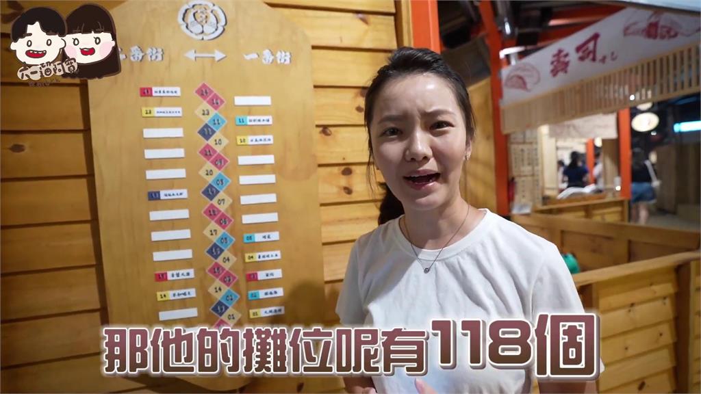 台中新型夜市登場!魚市場變身日系市集 「入口設計特殊」他讚:像拼圖