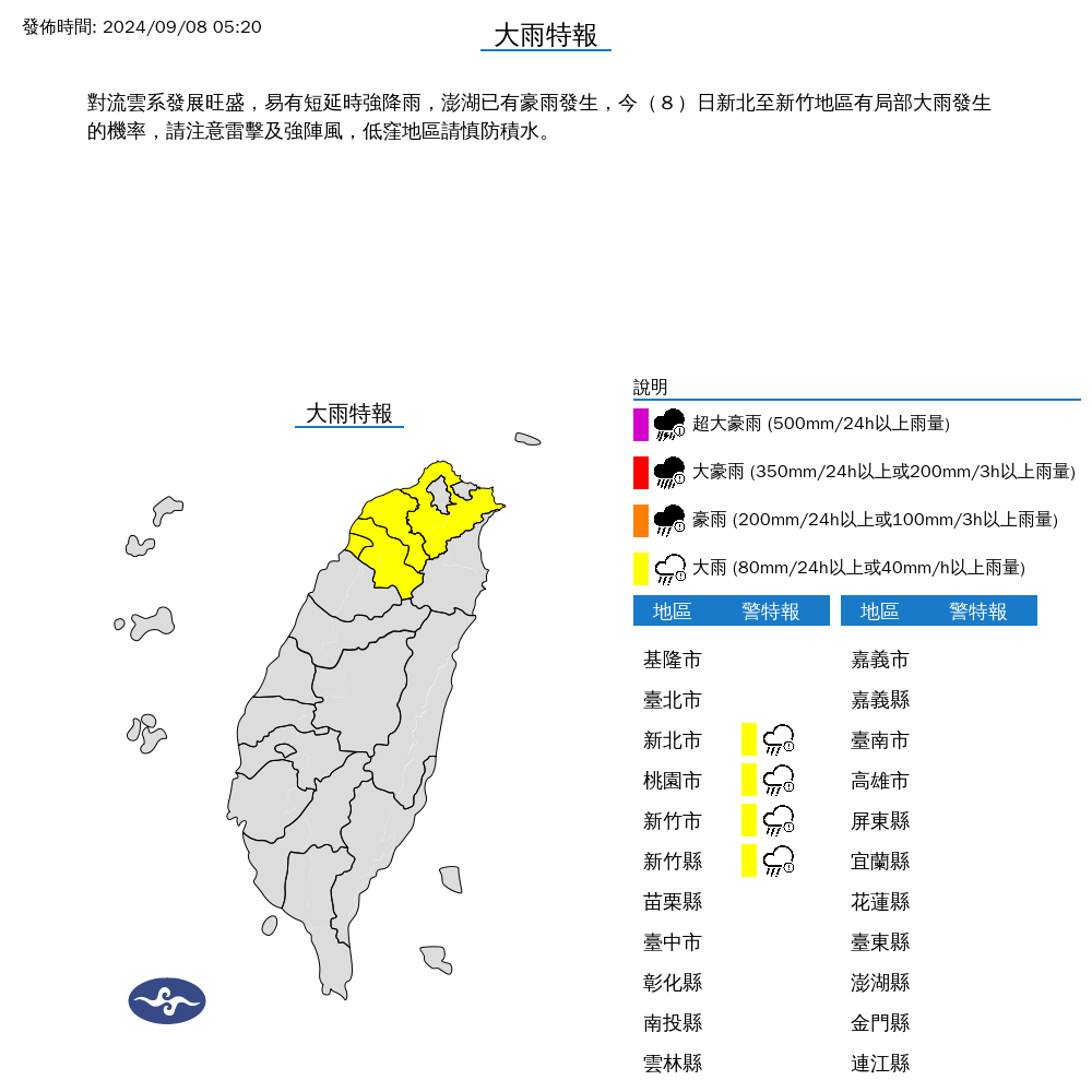 快新聞／低壓接近天氣轉趨不穩定　全台今慎防大雨