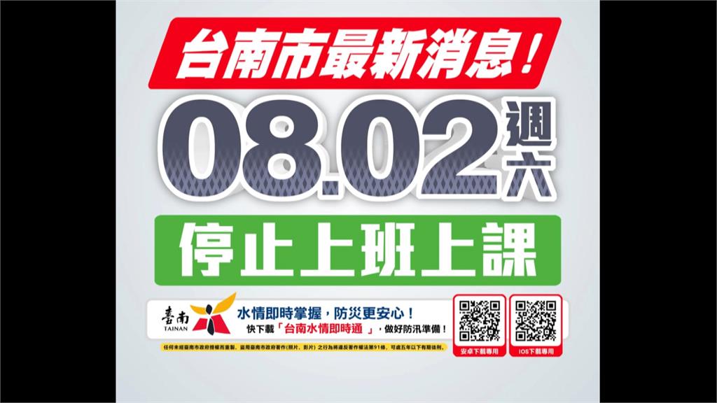 台南強降雨緊急停班停課！　地下道積水「淹到比人高」