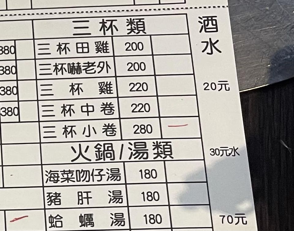 熱炒店的外國人天敵「三杯嚇老外」是什麼菜?內行人解答:台灣人會超愛